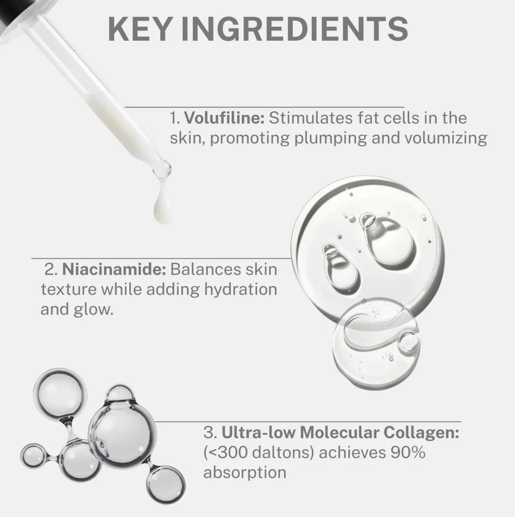 Korean Volufiline Collagen Serum